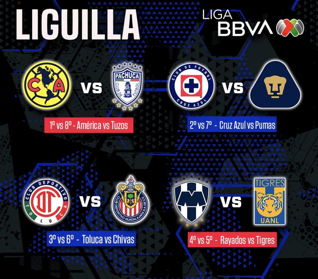 WhatsApp Image 2024-11-25 at 14.58.19 Club América consiguió su pase a la Liguilla a través del Play In